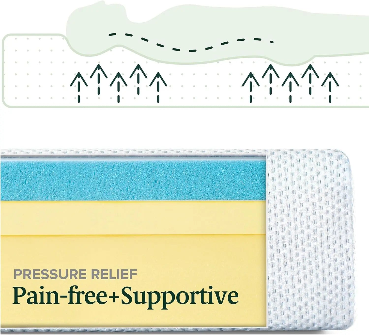 8 Inch Green Tea Cooling Memory Foam Mattress [New Version], Twin, Fiberglass Free, Medium Firmness, Cooling Gel Foam