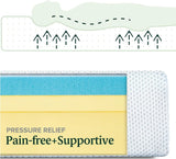 8 Inch Green Tea Cooling Memory Foam Mattress [New Version], Twin, Fiberglass Free, Medium Firmness, Cooling Gel Foam